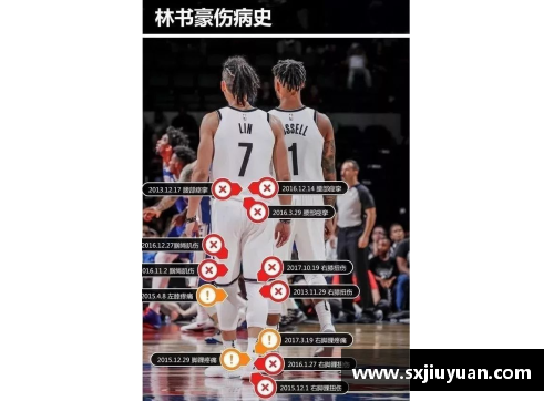 sunbetNBA球员东单：探索他的职业生涯和个人成就