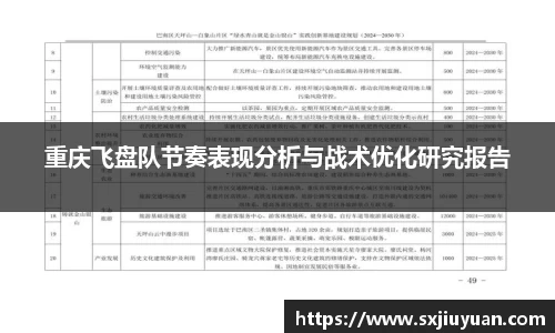 重庆飞盘队节奏表现分析与战术优化研究报告