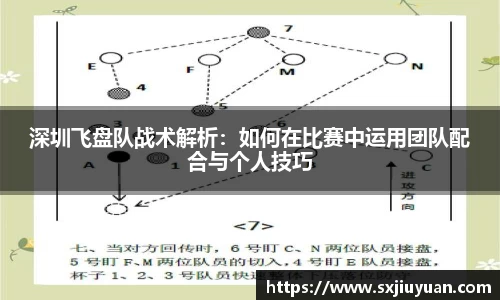 深圳飞盘队战术解析：如何在比赛中运用团队配合与个人技巧
